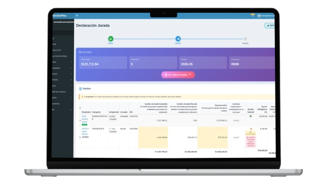 Fiscalización para sindicatos - DDJJ