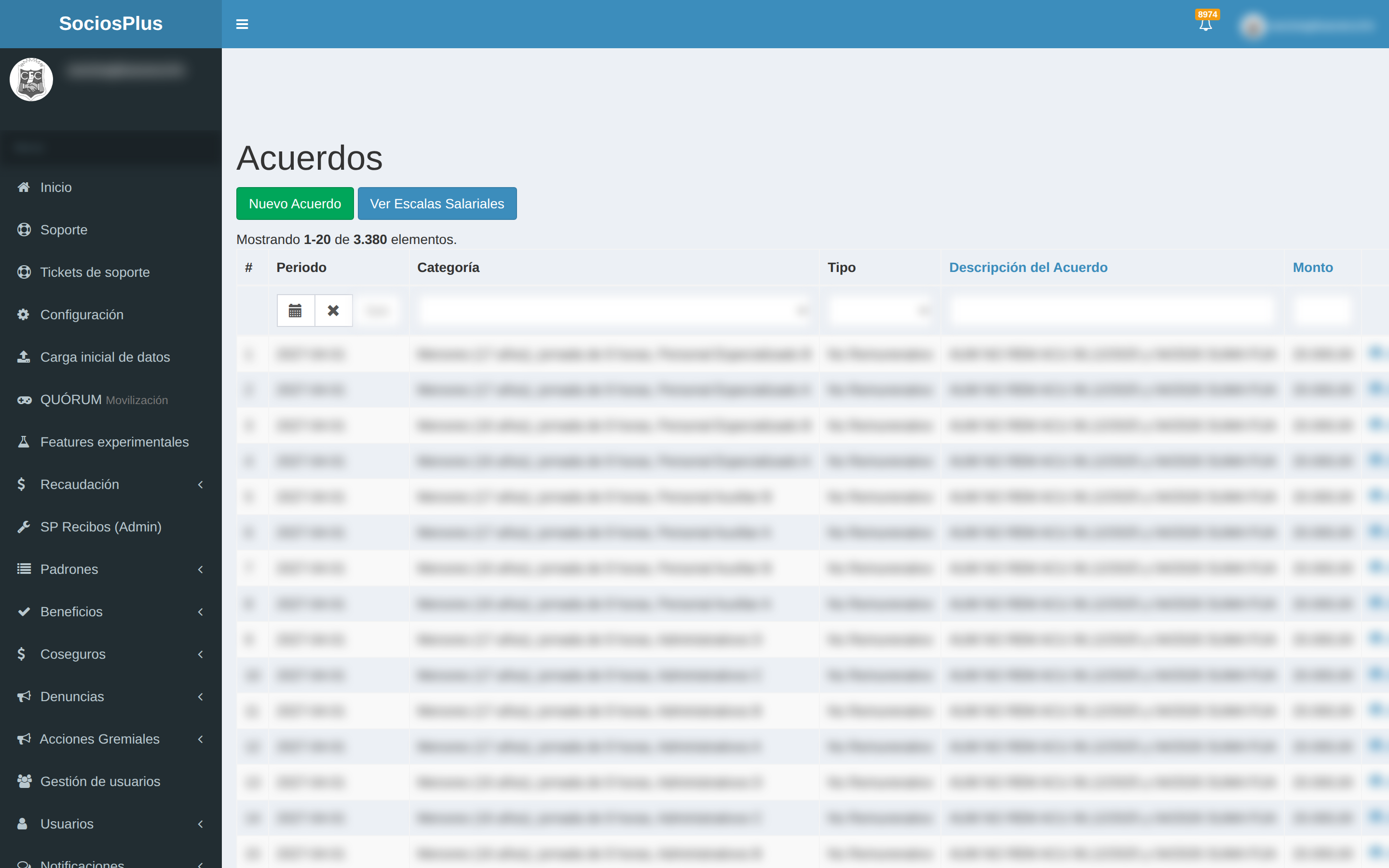 Pantalla de SociosPlus en escritorio: Cómo cargar un acuerdo paritario en una escala — paso 1 de 2