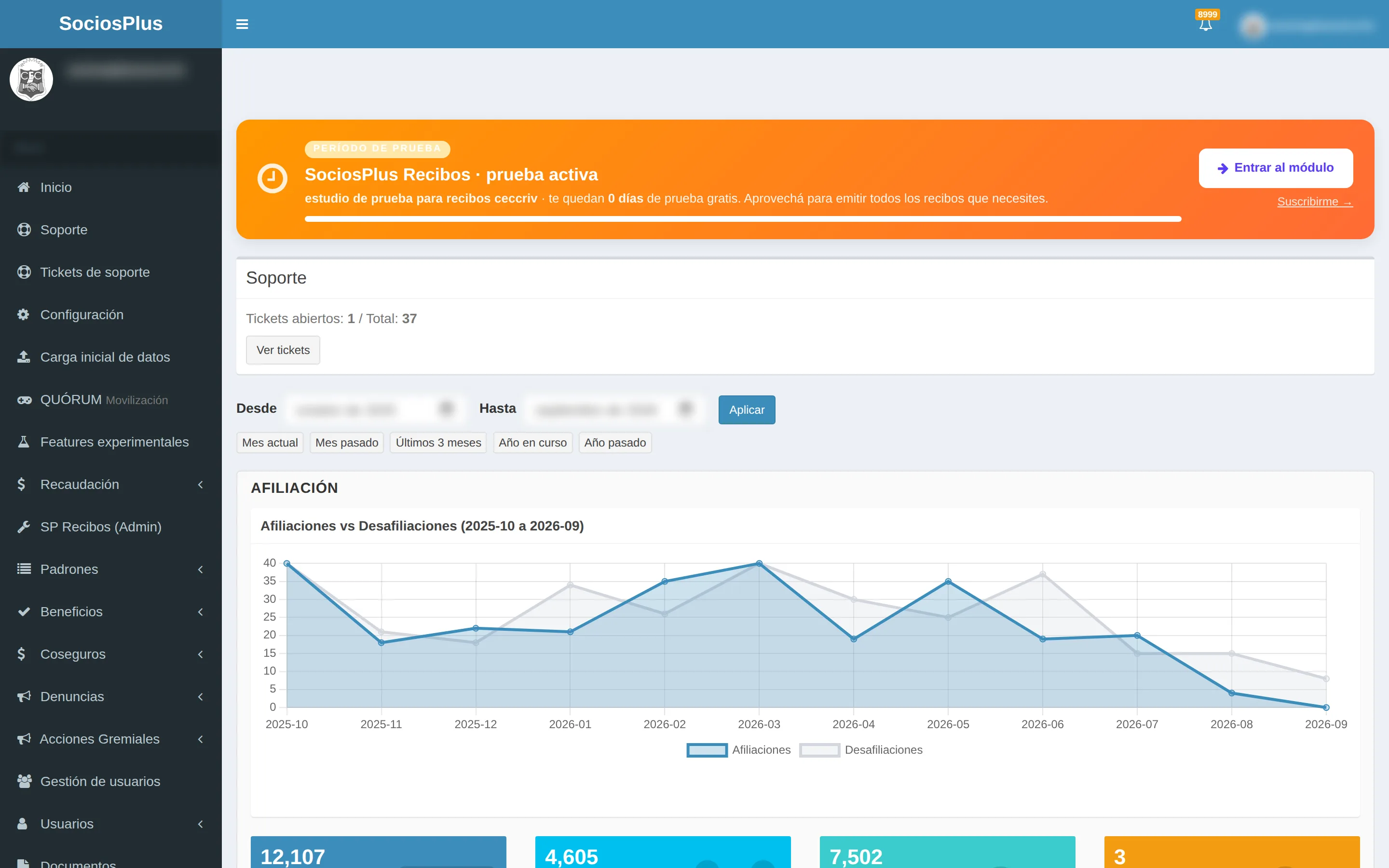 Pantalla de SociosPlus en escritorio: Cómo ver el dashboard de resumen de beneficios